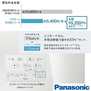 パナソニック XCH1601ZWS [廃盤予定品] アラウーノS160 タイプ1[タンクレストイレ][排水芯:壁 155mm]